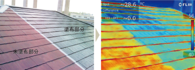 屋根塗装　遮熱塗料　温度下がる　室内が暑い　表面温度　機能性塗料　スーパーシャネツサーモ　アステックペイントジャパン　価格　安い　評判　ランキング　口コミ　評価　料金　値段　坪単価　浜松市外壁塗装屋根専門店　中区西区南区北区　加藤塗装