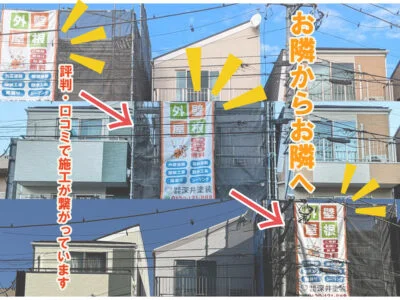 お隣からお隣へ評判ん口コミで施工が繋がっています!