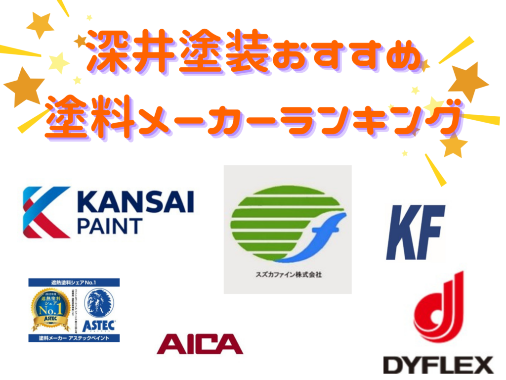 テキスト深井塗装おすすめ塗料メーカーランキングと各メーカーロゴ